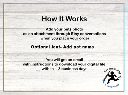 Custom Pet Portrait Poster, Personalized Pet Memorial Wall Art, Funny Pet Decor, Instant Dog or Cat Art, Printable Gift for Pet Lovers